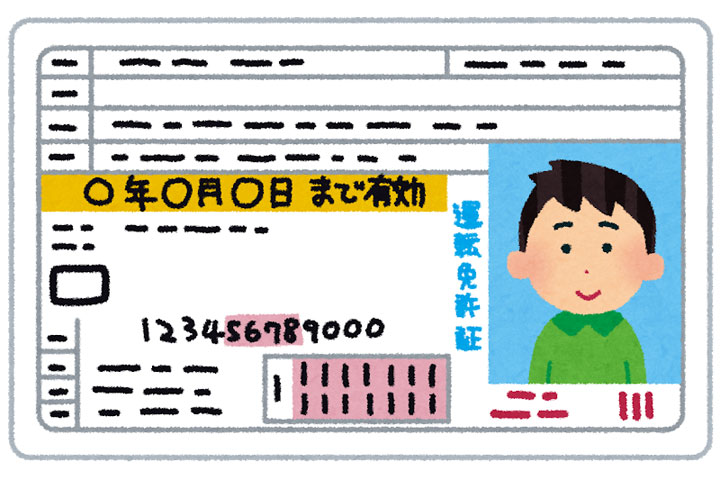 運転免許証のサンプル画像